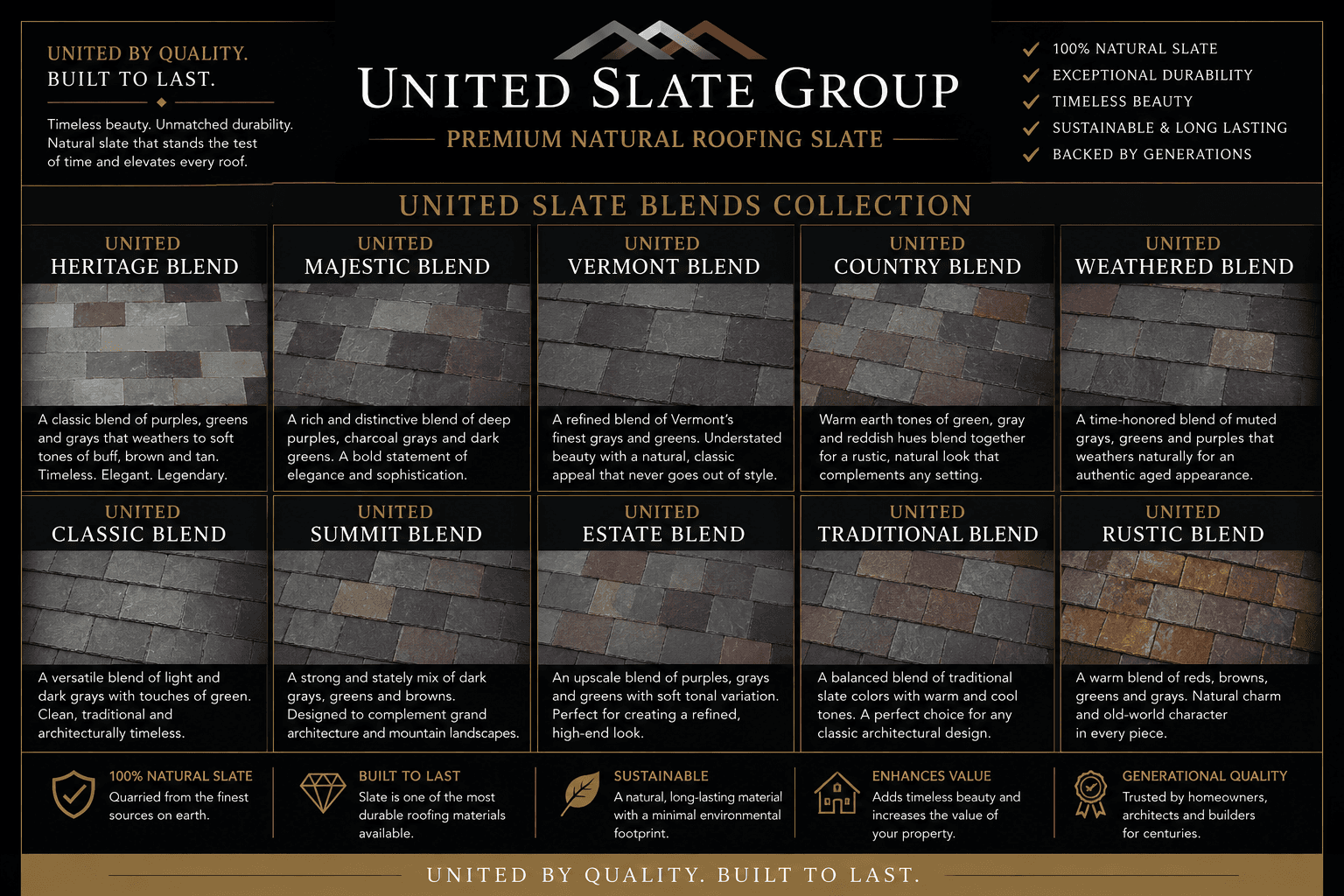 United Slate blends collection